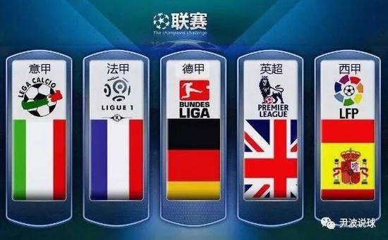 冠资格争夺 冠资格争夺